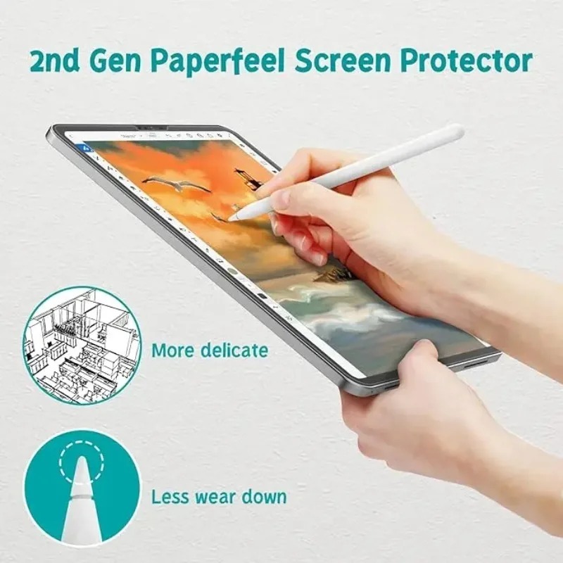 2PCS Feel Paper Screen Protect - Paper Feel Screen Film 评论和价格