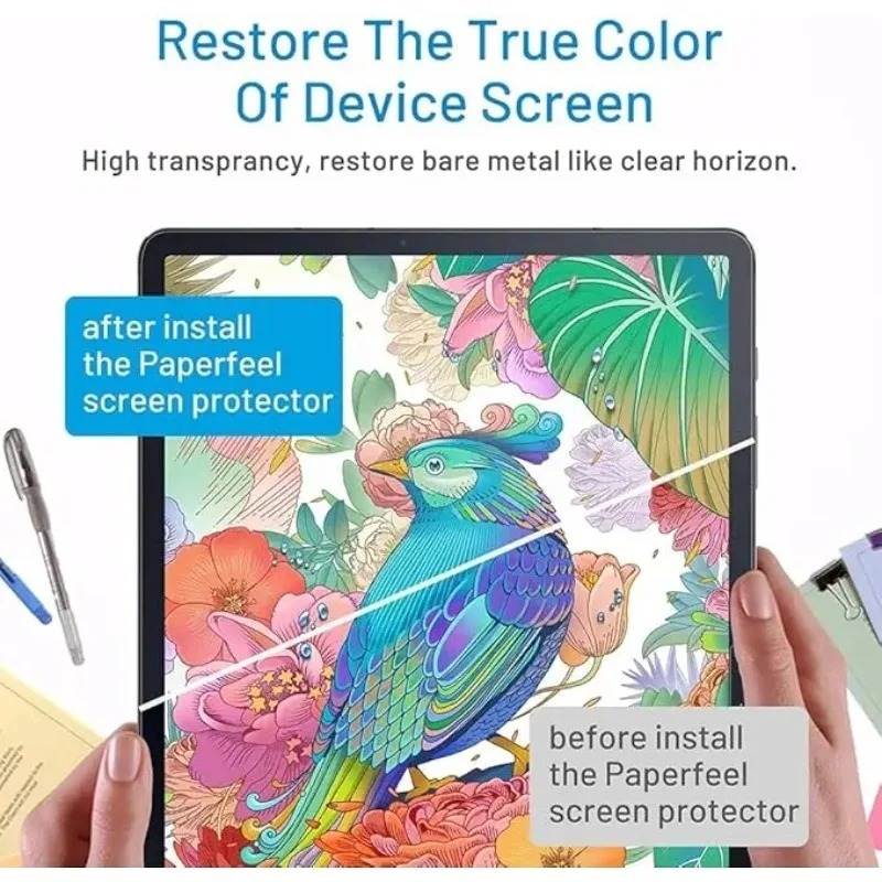 2PCS Feel Paper Screen Protect - Paper Feel Screen Film 评论和价格