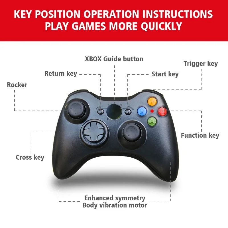 Wireless Game Handle For Tesla - Tesla Tablet Accessories 评论和价格