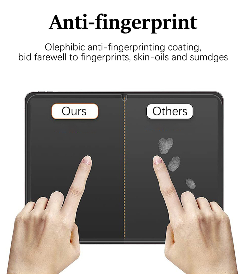 2Pcs Paper Feel Like Screen Pr - Paper Feel Screen Film 评论和价格