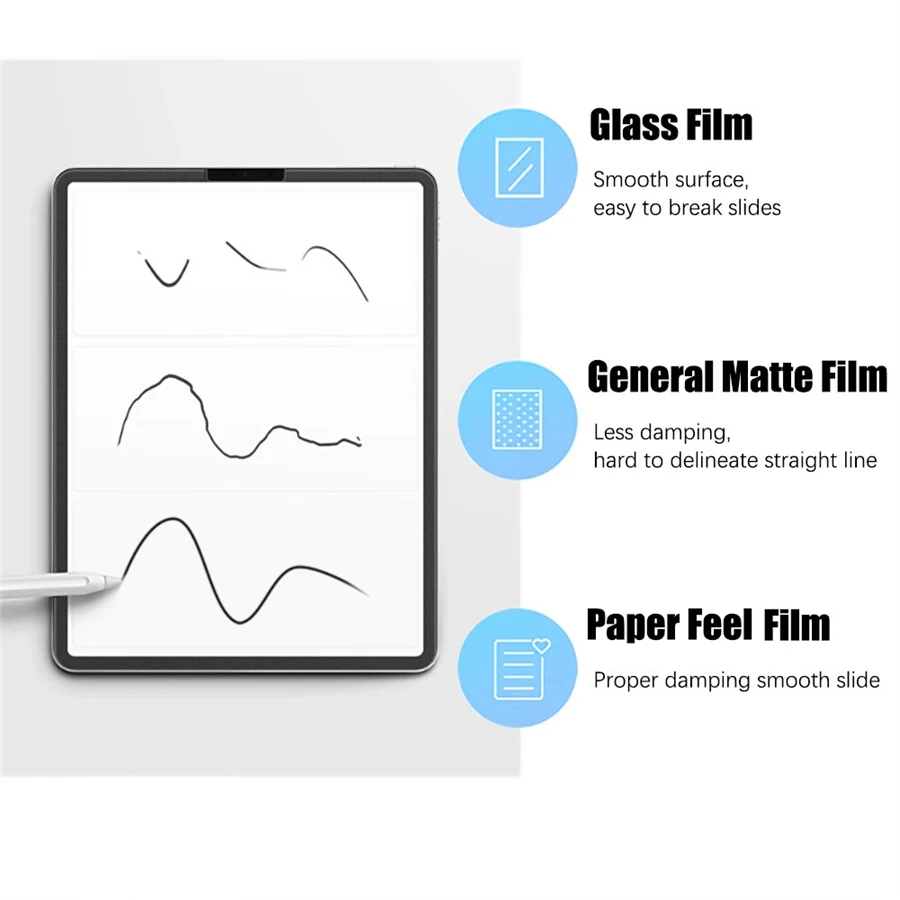 3Pcs Like Paper Feel Screen Pr - Paper Feel Screen Film 评论和价格