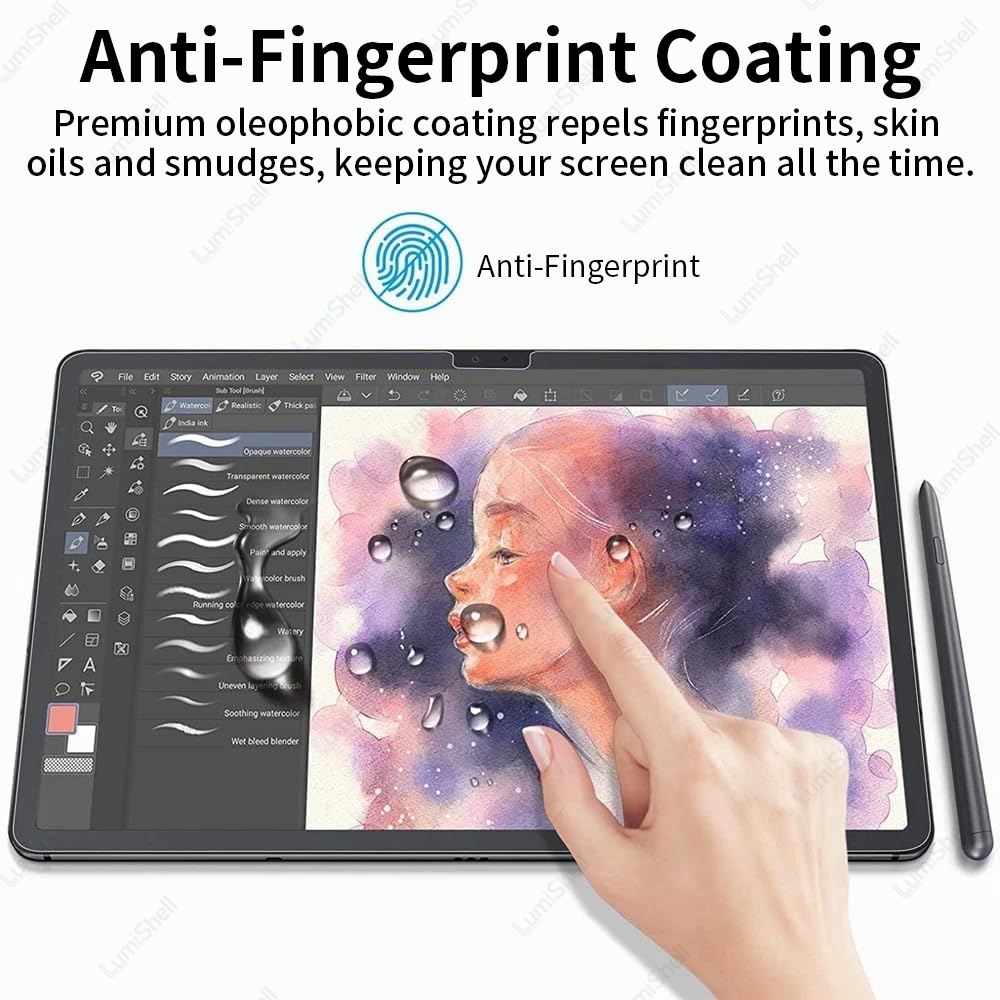 2PCS Paper Feel Screen Protect - Paper Feel Screen Film 评论和价格